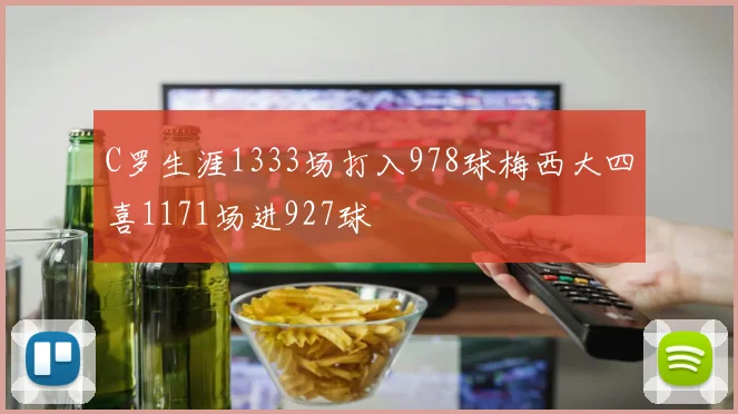 C罗生涯1333场打入978球梅西大四喜1171场进927球